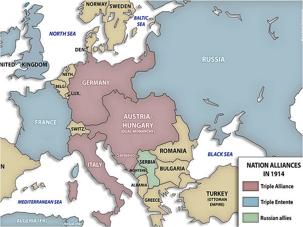 Eurooppa 1914