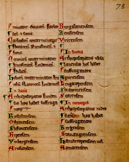 Valdemarin maakirjan sivu 78